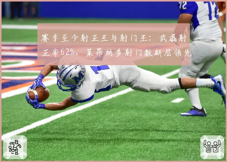 赛季至今射正王与射门王：武磊射正率62%，莱昂纳多射门数断层领先