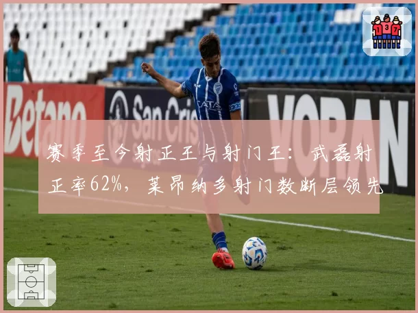 赛季至今射正王与射门王：武磊射正率62%，莱昂纳多射门数断层领先